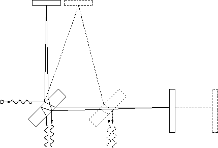 \begin{figure}\begin{center}\epsfxsize =9.5truecm
\epsfbox{dopfig16.eps}\end{center}\end{figure}