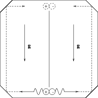 \begin{figure}\begin{center}\epsfxsize =7.5truecm
\epsfbox{figdynam4.eps}\end{center}\end{figure}