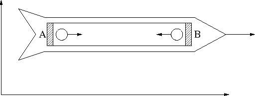 \begin{figure}\begin{center}\epsfxsize =11.3truecm
\epsfbox{dopfig19.eps}\end{center}\end{figure}