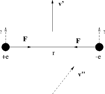 \begin{figure}\begin{center}\epsfxsize =7.5truecm
\epsfbox{dopfig20.eps}\end{center}\end{figure}