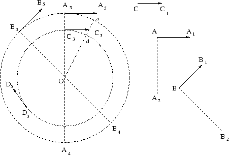 \begin{figure}\begin{center}\epsfxsize =10truecm
\epsfbox{dopfig31.eps}\end{center}\end{figure}