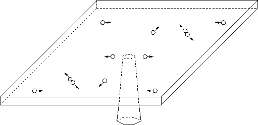 \begin{figure}\begin{center}\epsfxsize =11.3truecm
\epsfbox{fig2dyn2.eps}\end{center}\end{figure}