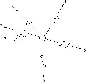 \begin{figure}\begin{center}\epsfxsize =6.7truecm
\epsfbox{figdynam3.eps}\end{center}\end{figure}