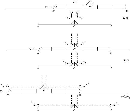 \begin{figure}\begin{center}\epsfxsize =11.3truecm
\epsfbox{fig02.eps}\end{center}\end{figure}