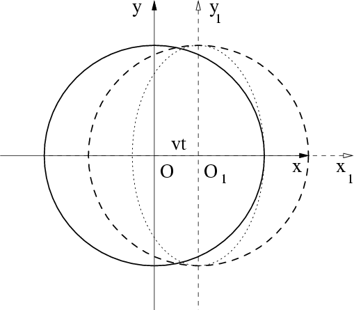 \begin{figure}\begin{center}\epsfxsize =11.3truecm
\epsfbox{dopfig26.eps}\end{center}\end{figure}