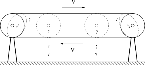 \begin{figure}
\epsfxsize =11.3truecm
\epsfbox{figdynam2.eps}\end{figure}