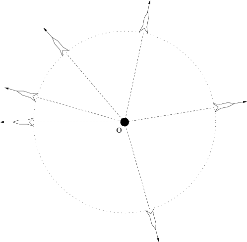 \begin{figure}\begin{center}\epsfxsize =11truecm
\epsfbox{dopfig2.eps}\end{center}\end{figure}