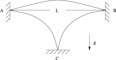 \begin{figure}\begin{center}\epsfxsize =10.5truecm
\epsfbox{figgrt1.eps}\end{center}\end{figure}