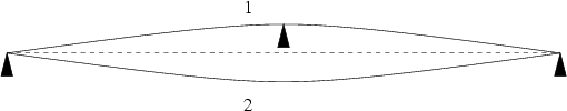 \begin{figure}
\epsfxsize =11.3truecm
\epsfbox{dopfig12.eps}\end{figure}