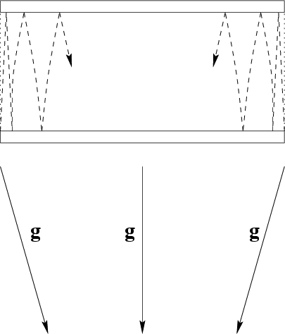 \begin{figure}\begin{center}\epsfxsize =9truecm
\epsfbox{dopfig13.eps}\end{center}\end{figure}