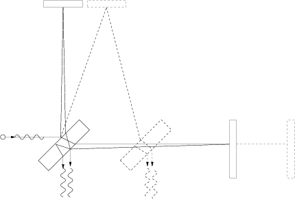 \begin{figure}\begin{center}\epsfxsize =9.5truecm
\epsfbox{dopfig16.eps}\end{center}\end{figure}