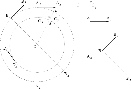 \begin{figure}\begin{center}\epsfxsize =10truecm
\epsfbox{dopfig31.eps}\end{center}\end{figure}