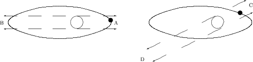 \begin{figure}
\epsfxsize =11.3truecm
\epsfbox{dopfig17.eps}\end{figure}