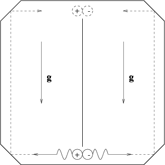 \begin{figure}\begin{center}\epsfxsize =7.5truecm
\epsfbox{figdynam4.eps}\end{center}\end{figure}