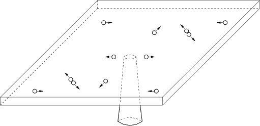 \begin{figure}
\epsfxsize =11.3truecm
\epsfbox{fig2dyn2.eps}\end{figure}