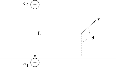 \begin{figure}\begin{center}\epsfxsize =10.5truecm
\epsfbox{fig3dyn2.eps}\end{center}\end{figure}