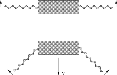 \begin{figure}\begin{center}\epsfxsize =8.5truecm
\epsfbox{dopfig21.eps}\end{center}\end{figure}