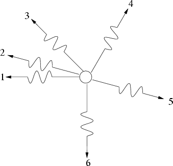 \begin{figure}\begin{center}\epsfxsize =7.5truecm
\epsfbox{figdynam3.eps}\end{center}\end{figure}