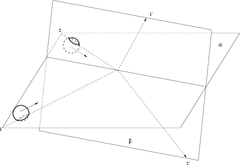 \begin{figure}\begin{center}\epsfxsize =10.5truecm
\epsfbox{fig4dyn2.eps}\end{center}\end{figure}