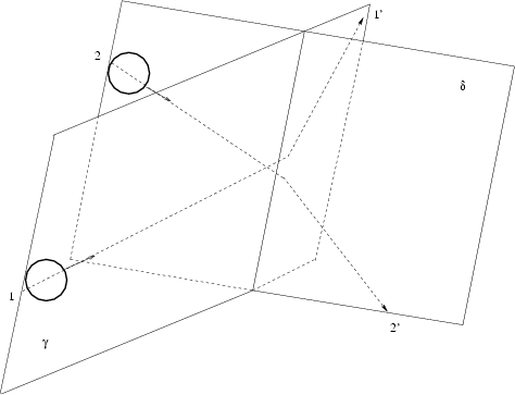 \begin{figure}\begin{center}\epsfxsize =10.5truecm
\epsfbox{fig5dyn2.eps}\end{center}\end{figure}