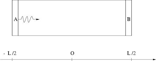 \begin{figure}
\epsfxsize =11.3truecm
\epsfbox{fig7dyn2.eps}\end{figure}