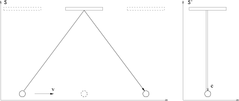 \begin{figure}\begin{center}\epsfxsize =10.5truecm
\epsfbox{dopfig4.eps}\end{center}\end{figure}