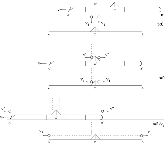 \begin{figure}\begin{center}\epsfxsize =11.3truecm
\epsfbox{fig02.eps}\end{center}\end{figure}