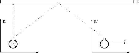 \begin{figure}\begin{center}\epsfxsize =10truecm
\epsfbox{dopfig6.eps}\end{center}\end{figure}