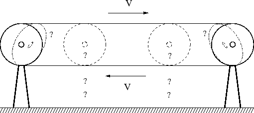 \begin{figure}\begin{center}\epsfxsize =11.3truecm
\epsfbox{figdynam2.eps}\end{center}\end{figure}