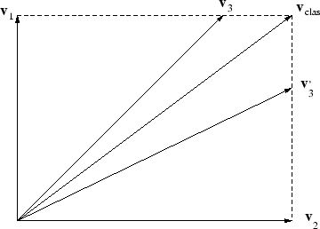 \begin{figure}\begin{center}\epsfxsize =8truecm
\epsfbox{dopfig29.eps}\end{center}\end{figure}