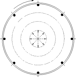 \begin{figure}\begin{center}\epsfxsize =7truecm
\epsfbox{dopfig30.eps}\end{center}\end{figure}