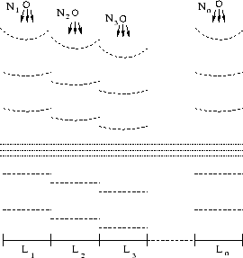 \begin{figure}\begin{center}\epsfxsize =6truecm
\epsfbox{dopfig15.eps}\end{center}\end{figure}