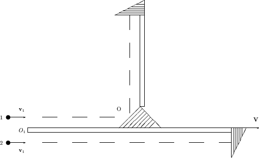 \begin{figure}\begin{center}\epsfxsize =11.3truecm
\epsfbox{fig01.eps}\end{center}\end{figure}