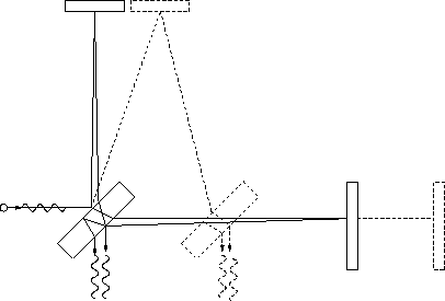 \begin{figure}\begin{center}\epsfxsize =9truecm
\epsfbox{dopfig16.eps}\end{center}\end{figure}