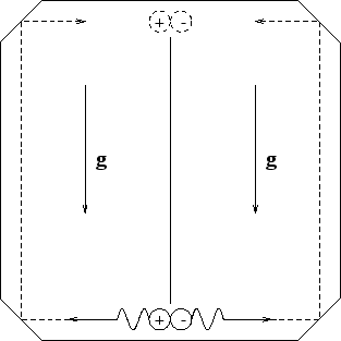 \begin{figure}\begin{center}\epsfxsize =7truecm
\epsfbox{figdynam4.eps}\end{center}\end{figure}