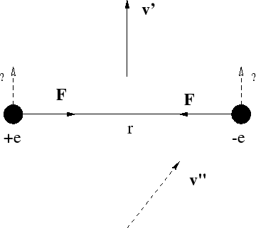 \begin{figure}\begin{center}\epsfxsize =8truecm
\epsfbox{dopfig20.eps}\end{center}\end{figure}