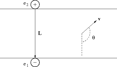 \begin{figure}\begin{center}\epsfxsize =10truecm
\epsfbox{fig3dyn2.eps}\end{center}\end{figure}