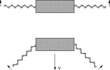 \begin{figure}\begin{center}\epsfxsize =8truecm
\epsfbox{dopfig21.eps}\end{center}\end{figure}