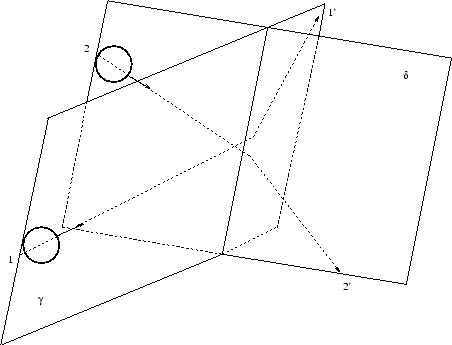 \begin{figure}\begin{center}\epsfxsize =10truecm
\epsfbox{fig5dyn2.eps}\end{center}\end{figure}