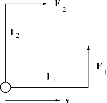 \begin{figure}\begin{center}\epsfxsize =8truecm
\epsfbox{fig6dyn2.eps}\end{center}\end{figure}