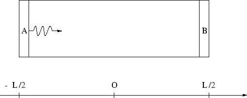 \begin{figure}\begin{center}\epsfxsize =11.3truecm
\epsfbox{fig7dyn2.eps}\end{center}\end{figure}