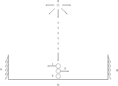 \begin{figure}\begin{center}\epsfxsize =9truecm
\epsfbox{fig04.eps}\end{center}\end{figure}