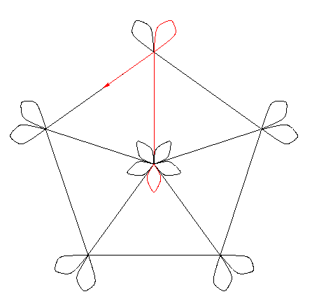 \begin{figure}\begin{center}\epsfxsize =7truecm
\epsfbox{figdokl1.eps}\end{center}\end{figure}