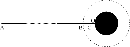 \begin{figure}\begin{center}\epsfxsize =10truecm
\epsfbox{dopfig32.eps}\end{center}\end{figure}