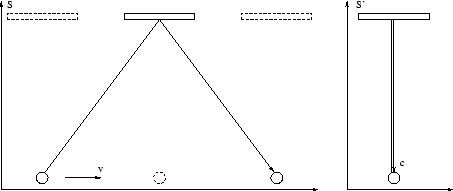 \begin{figure}\begin{center}\epsfxsize =10truecm
\epsfbox{dopfig4.eps}\end{center}\end{figure}