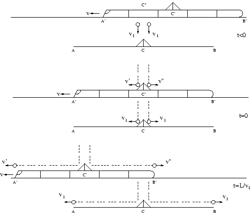 \begin{figure}\begin{center}\epsfxsize =11.3truecm
\epsfbox{fig02.eps}\end{center}\end{figure}